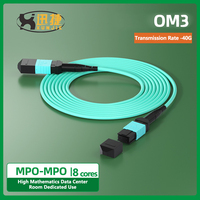 Câble de brassage fibre optique monofibre OM3 OM5 0,9 mm avec connecteurs MPO-LC/MPO, gaine LSZH/PVC et conducteur en cuivre massif