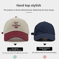 Nueva Gorra de Béisbol de 6 Paneles Estilo Americano con Contraste de Color, Suave y Versátil, para Mujer, Primavera-Verano, Ajustable