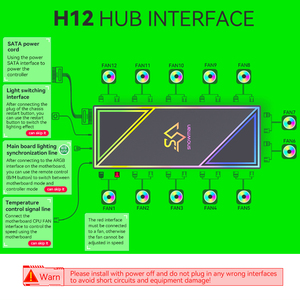 Snowman thiết kế mới H12 argb <span class=keywords><strong>Fan</strong></span> điều khiển cho PC trường hợp PWM 4 <span class=keywords><strong>pin</strong></span> PC trường hợp làm mát <span class=keywords><strong>Fan</strong></span> Hub điều khiển Bo mạch chủ Sync argb <span class=keywords><strong>Fan</strong></span> - Product Image 5