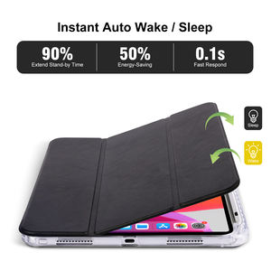 Vendita calda antiurto trasparente custodia per <span class=keywords><strong>Tablet</strong></span> in pelle PU trasparente con Slot per penna per iPad <span class=keywords><strong>Mini</strong></span> 6 PU <span class=keywords><strong>Cover</strong></span> in pelle - Product Image 2