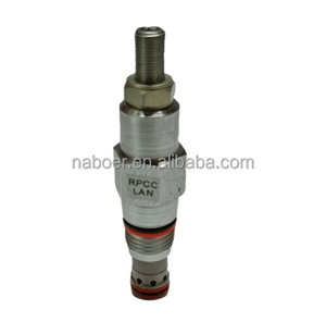 Hydraulique PVPA LAN - Régulateur de débit proportionnel piloté électriquement - Product Image 5