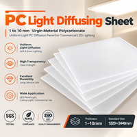 Plaque diffuseur de lumière en polycarbonate vierge de 1 à 12 mm, panneau de diffusion PC à lumière uniforme pour éclairage LED commercial
