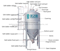 HZC Fournisseur d'usine de silos de stockage de céréales et d'aliments pour volailles et animaux, capacité 30T 40T 50T