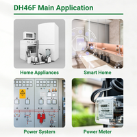 Relais miniature DH46F-1AST-DC5V 46F CQC TUV RoHS, courant de contact 5A 10A, pour PCB, appareils électroménagers, système d'alimentation intelligent, compteur de puissance