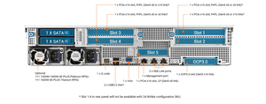 Serveur Rack 2U AMD EPYC 9354 32 cœurs, mémoire DDR5, 24 baies Hot Swap NVMe PCIe 5.0 pour centre de données RS720A-E13-RS24U en stock - Product Image 4