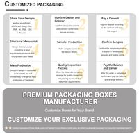 Boîtes rigides écologiques personnalisées avec logo OEM pour l'emballage de cadeaux de parfums et de cosmétiques de luxe avec fermeture magnétique et design réutilisable