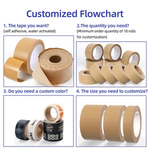 Tùy chỉnh vận chuyển Logo <span class=keywords><strong>Tape</strong></span> in Kraft đóng gói vận chuyển Heavy Duty nước gia cố tráng keo Kraft Băng Giấy - Product Image 4