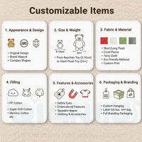 Cadeaux personnalisés pour la fête des mères, en coton, figurines d'anime créatives et culturelles, ours en peluche pour les designs de style Jellycat
