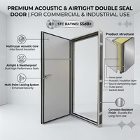 Porte acoustique en acier galvanisé industriel, réduction du bruit, double étanchéité, porte insonorisée pour salle de compresseur d'usine d'oxygène VPSA