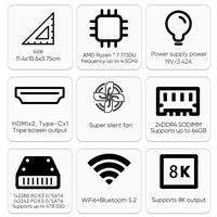 Impresión de su logotipo Gaming Mini PC AMD R9 5900HX 7 7730U Linux Ubuntu Mini computadora de escritorio NUC 3x4K HTPC