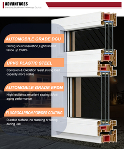 <span class=keywords><strong>Porte</strong></span> vitrée pliante <span class=keywords><strong>en</strong></span> PVC de qualité supérieure |   <span class=keywords><strong>Porte</strong></span> pliante <span class=keywords><strong>en</strong></span> PVC insonorisante et résistante à la chaleur - Product Image 2