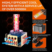 AURORA - Vente chaude - Ampoule LED 80W D3S D1S - Phare LED pour voiture - Phare avant - Lumière automobile - LED pour kit d'ampoules Xénon D1S