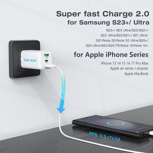 <span class=keywords><strong>Cargador</strong></span> USB C de 65 W para Laptop, <span class=keywords><strong>iPhone</strong></span>, Samsung, Carga Rápida <span class=keywords><strong>Original</strong></span>, Adaptador de <span class=keywords><strong>Cargador</strong></span> Portátil para Teléfono Móvil, PPS Gan PD, 65 W - Product Image 3