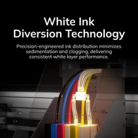 Nouvelle imprimante DTF InkSonic H13 F1080 A3 avec four, imprimante DTF à transfert thermique sur film PET, machine d'impression de t-shirts de 14 pouces