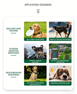 Collier intelligent pour animaux de compagnie USMILEPET, nouveau modèle, avec suivi <span class=keywords><strong>GPS</strong></span>, surveillance de la fréquence cardiaque, de l'oxygène sanguin et de la pression artérielle pour chien et chat - Product Image 5