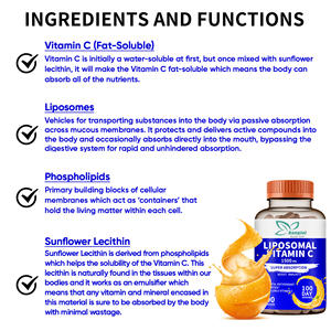 En çok satan süper emilim yağ çözünür <span class=keywords><strong>C</strong></span> vitamini kapsül solunum desteği iç<span class=keywords><strong>in</strong></span> 1500mg lipozomal <span class=keywords><strong>C</strong></span> vitamini kapsül - Product Image 3