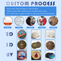 Pièces de défi personnalisées en alliage de zinc 2D/3D avec émail, impression UV, finition polie, forme et couleur personnalisées - Souvenir commémoratif