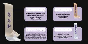 Pansement réparateur de cicatrices en silicone souple, auto-adhésif, de qualité médicale, pour la prévention des cicatrices post-opératoires, des brûlures et des blessures - Product Image 5