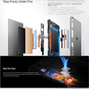 Tablet PC Gamer Original Redmagic <span class=keywords><strong>Red</strong></span> <span class=keywords><strong>Magic</strong></span> Pad 3 <span class=keywords><strong>Pro</strong></span>, Pantalla UPS de 9", 144Hz, Snapdragon <span class=keywords><strong>8</strong></span> Elite <span class=keywords><strong>Max</strong></span>, 1TB de Almacenamiento, Android, NFC, OTA - Product Image 6