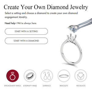 Starsgem <span class=keywords><strong>1</strong></span> <span class=keywords><strong>carat</strong></span> HPHT Cvd <span class=keywords><strong>diamant</strong></span> DEF couleur VS VVS rond taille brillant exclusif <span class=keywords><strong>prix</strong></span> des diamants libres cultivés en laboratoire - Product Image 6