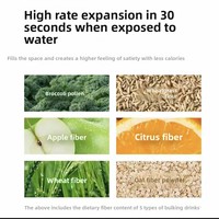 Adult Pre-Meal Fullness Instant Powder Dietary Fiber Vitamins Sports Nutrition Beverage Satiety Weight Management Meal