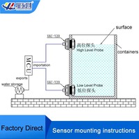 Sonde de niveau de liquide sans contact Xingkechuang XKC-Y20 pour eaux usées, indicateur mural à fixation adhésive pour système de réservoir et de conduite, alimentation CC