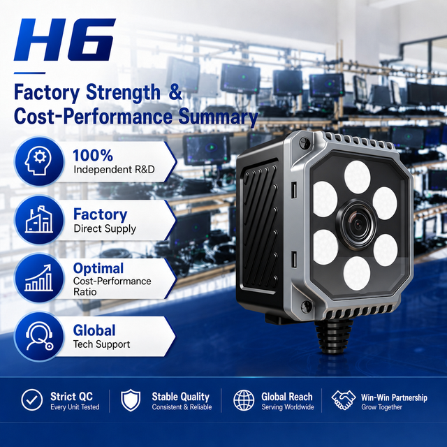 1.3MP AI Smart Industrial Camera IP67 Linux System with IO Interface for Industrial Detection DC-050