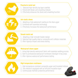 Botas de Seguridad Industriales para Hombre con Plantilla de Acero Antipinchazos S3 Src Buen Precio Protección Laboral para la Construcción <span class=keywords><strong>Zapatos</strong></span> - Product Image 4