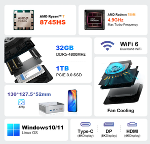 Mini PC Ninkear M8 de Alta Eficiencia con Windows 11 Pro para Juegos y Oficina, AMD Ryzen 7 8745HS, 16GB DDR5, 1TB PCIE3.0 SSD, Pantalla 4K - Product Image 3