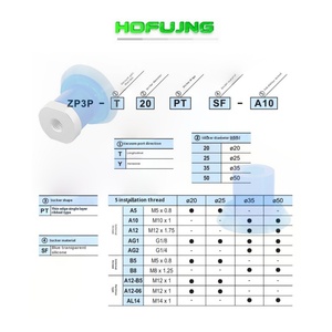 Ventosa Industrial de Silicona HOFUJNG, Tipo ZP3P EPSMC, para Máquina de Abrir Bolsas - Product Image 5