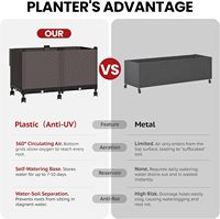 Promotion : Jardinière Métallique Marron Moderne de 1,80 m avec Revêtement Poudré, Imperméable et Durable, en Aluminium, avec Roues Verrouillables