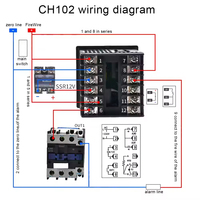 Contrôleur de température PID haute précision CH102 CH402 CH702 CH902, double sortie, relais SSR, écran LCD, AC220V pour usage industriel
