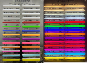 Tira de LED de Neón Flexible en Forma de S de Silicona Separada, Tamaño de 6 mm y 8 mm, un Solo Color, 5 V-12 V, Clasificación IP65 - Product Image 3