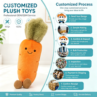 Boneka Plush Bentuk Wortel OEM ODM, Boneka Sayuran Lembut untuk Dekorasi Sofa, Pereda Stres, Hadiah Teman