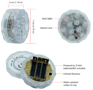 Bể Cá Led Chống Nước Bể Bơi Dưới Nước Cảnh Quan Điều Khiển Từ Xa Tàu Ngầm - Product Image 4