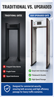 Détecteur de métaux intelligent KMS AI avec mesure de température infrarouge et écran LCD pour les entrées des écoles et des hôpitaux