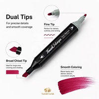 Ensemble de marqueurs à alcool pour artistes et designers, 80 couleurs, double pointe, pointe fine, séchage rapide, capsules codées par couleur, sac de transport portable
