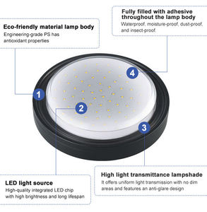 Thiết kế mới <span class=keywords><strong>IP65</strong></span> không thấm nước 24W Hợp kim nhôm dẫn đèn tường 3500K/4100K/6000K Nhiệt độ màu 180 độ Chùm tia góc ngoài trời - Product Image 3