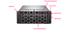 Serveur Rack 4U PowerEdge R960 refroidi par air, jusqu'à 64 Go de mémoire DDR4 ECC, stockage 4x3,5''/2,5'' HDD/SSD, en stock - Product Image 5