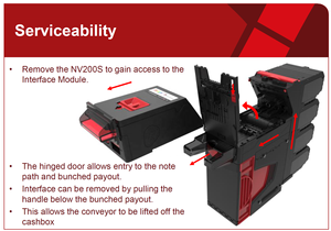 ITL NV4000 dispositivo di gestione del contante avanzato spettrale ad alto Volume con riciclo di <span class=keywords><strong>contanti</strong></span> con riciclo di più fatture - Product Image 5
