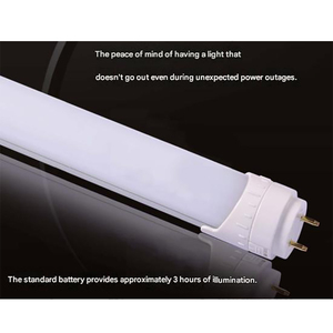 Quality Assurance Improve Operational Efficiency Integrated Design Backup Emergency Led Portable <b>Lighting</b> - Product Image 1