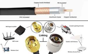 <span class=keywords><strong>Cable</strong></span> SMA a N ultra flexible <span class=keywords><strong>de</strong></span> <span class=keywords><strong>15</strong></span> <span class=keywords><strong>metros</strong></span> (49,2 pies) <span class=keywords><strong>de</strong></span> baja pérdida RG58 N macho a <span class=keywords><strong>antena</strong></span> macho SMA <span class=keywords><strong>Cable</strong></span> coaxial RF <span class=keywords><strong>de</strong></span> 50 ohmios - Product Image 2