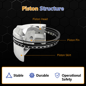 Hot bán xe mới phần chất lượng cao BB3Q-6110-D1F <span class=keywords><strong>Piston</strong></span> Ring Set Kit phần động cơ cho <span class=keywords><strong>Ford</strong></span> Ranger 3.2L xe - Product Image 3