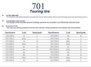 Pneu extérieur 701 205/60R15 Garantie 80000 km Chine - Product Image 5