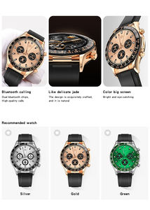 2024 Hot NE18P luxe affaires Smartwatch BLE appel SP02 HR BP sommeil surveillance IOS Android santé 2024 montre intelligente - Product Image 4