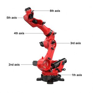 Bras de robot industriel intelligent BORUNTE à haute capacité de charge, 6 axes, charge utile de 200 kg avec pince de chargement pour la palettisation, la manutention et l'empilage - Product Image 3