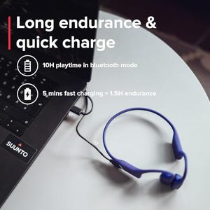 <span class=keywords><strong>SUUNTO</strong></span> Aqua Light Auriculares de conducción ósea de natación de oído abierto, reproductor de MP3 de 32GB Auriculares deportivos Bluetooth con micrófono dual - Product Image 6