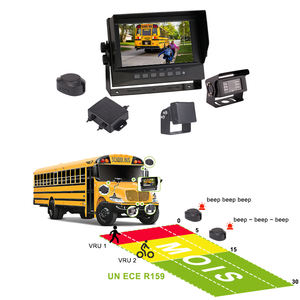 Sensor de radar de onda milimétrica de 24 Ghz, sistema de detección de punto ciego para coche BSD con cámara de marcha atrás y <span class=keywords><strong>matrícula</strong></span>, modelo R159/R158 - Product Image 1