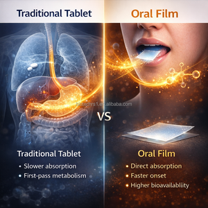 Pellicola Orale Dissolvibile per Energia <span class=keywords><strong>Cellulare</strong></span> e Supporto alla Longevità, con Assorbimento Rapido e Potenziato - Product Image 5