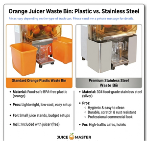 Presse-agrumes commercial en acier inoxydable robuste, machine à peler les oranges automatique, presse-citron électrique - Product Image 5